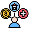 Compensations & Benefits